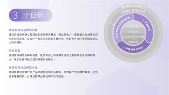 2018年Facebook消費電子產品海外營銷實戰手冊 拓展全球市場，驅動銷售增長